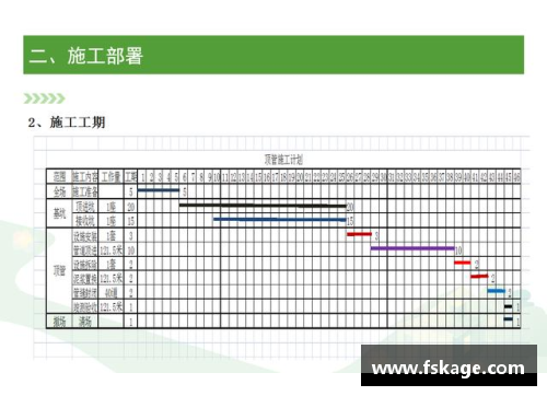 战队球员强化计划及实施策略分析