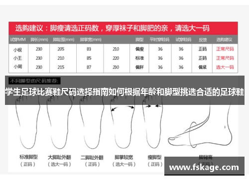 学生足球比赛鞋尺码选择指南如何根据年龄和脚型挑选合适的足球鞋